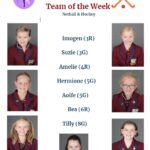 The team of the week in netball and hockey